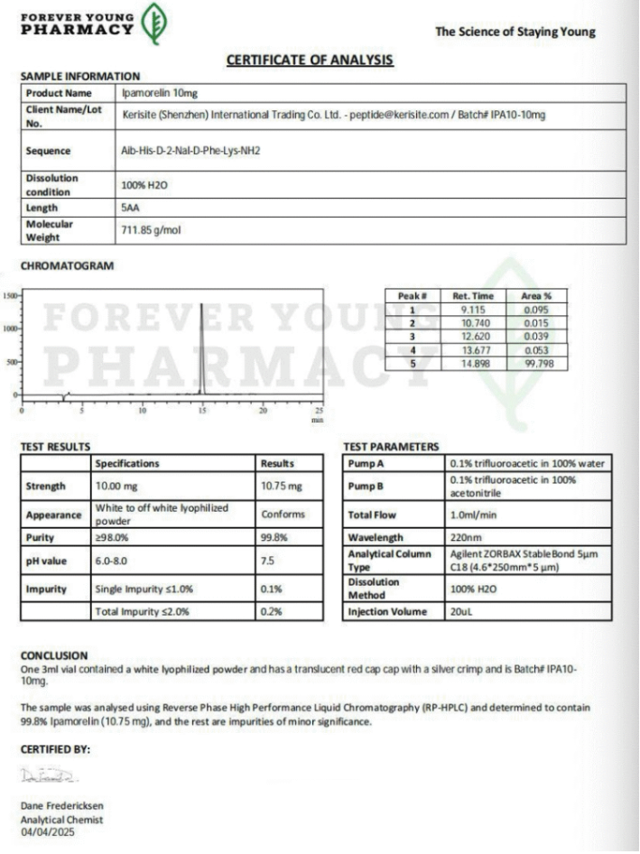 YPB.263 COA