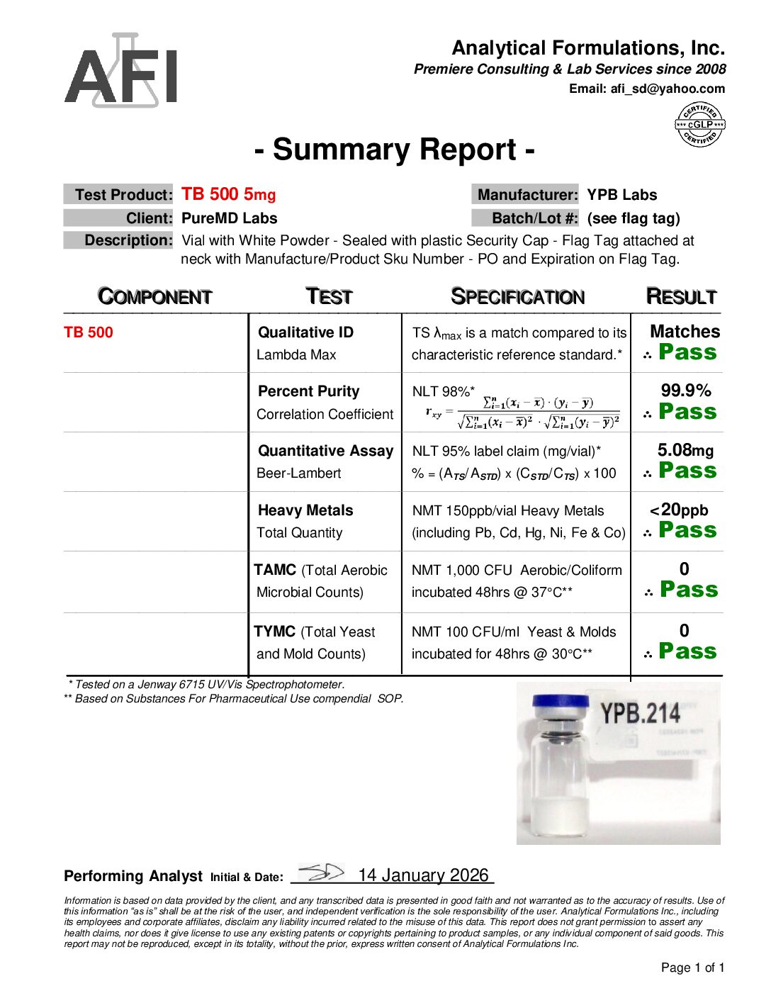 YPB.214