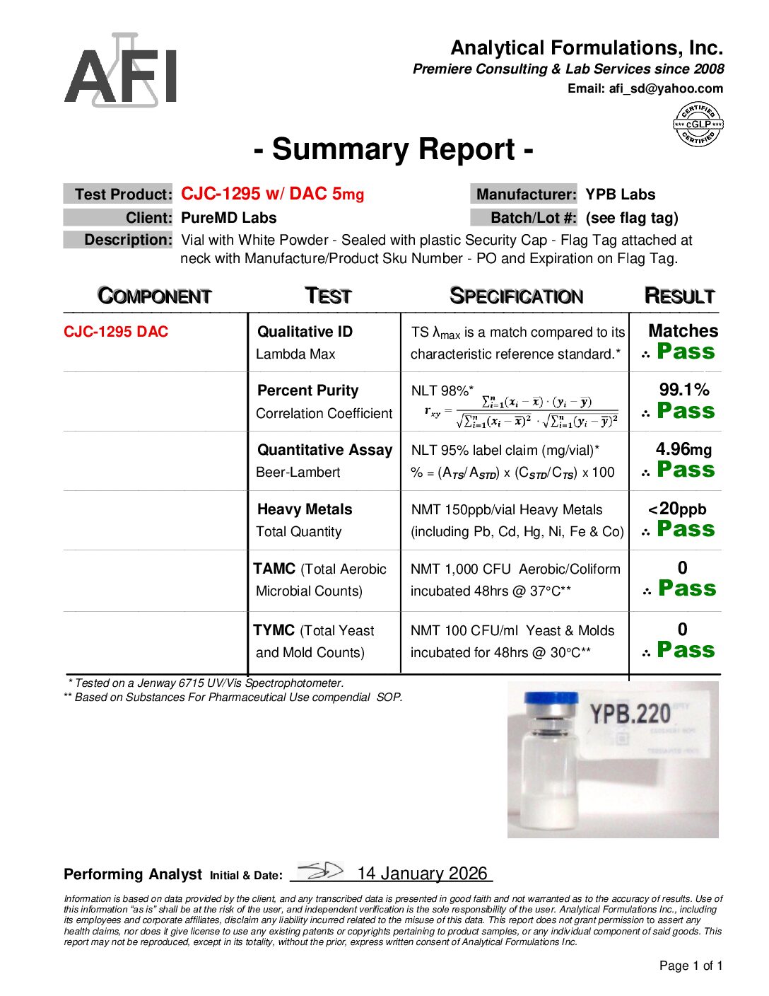 YPB.220