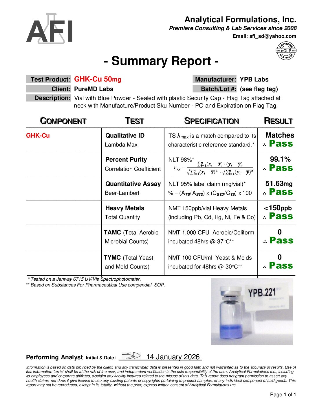 YPB.221