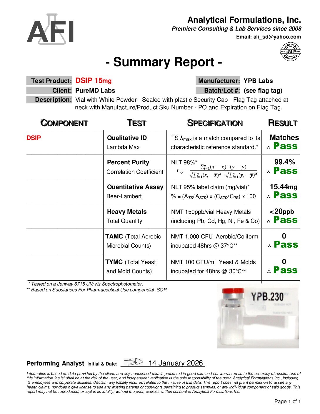 YPB.230
