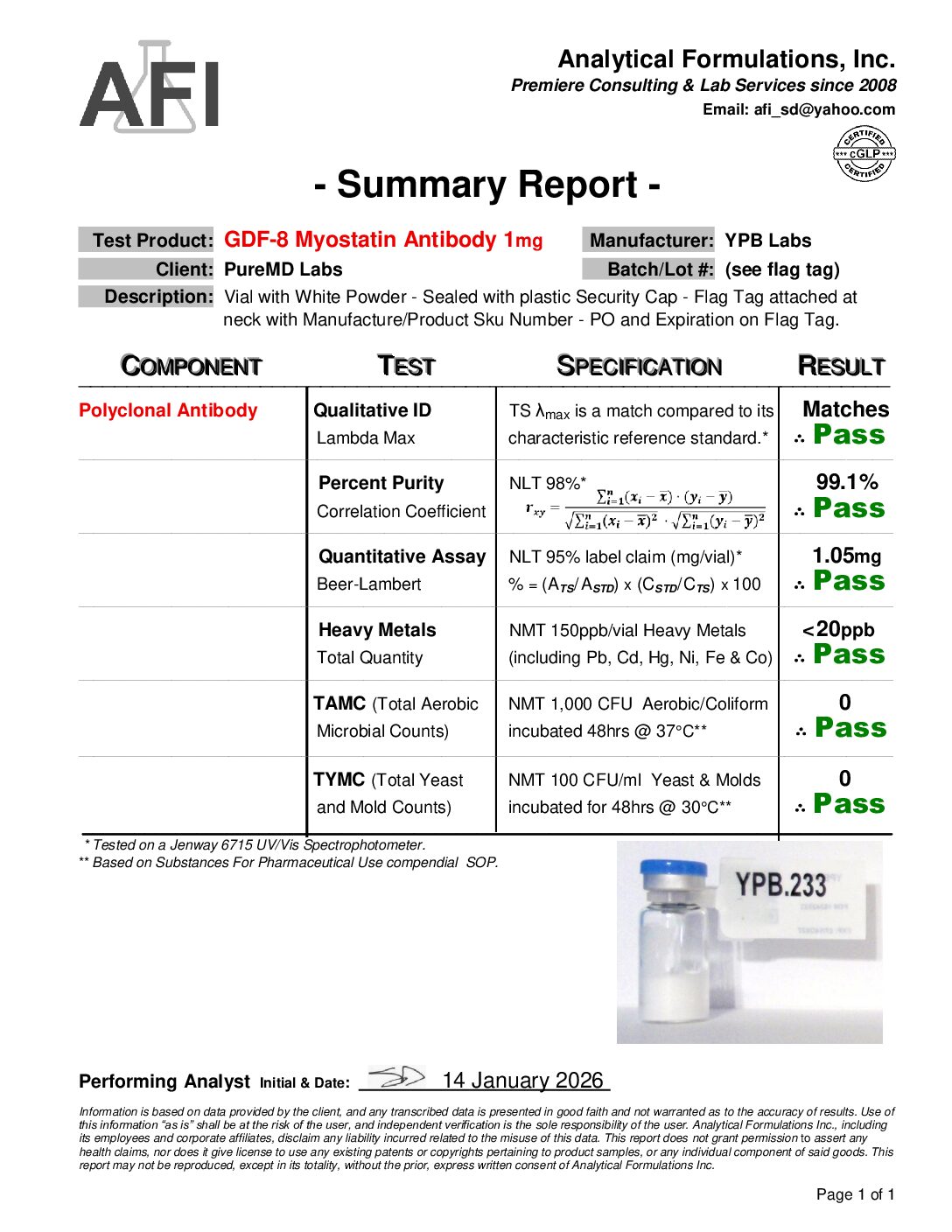 YPB.233