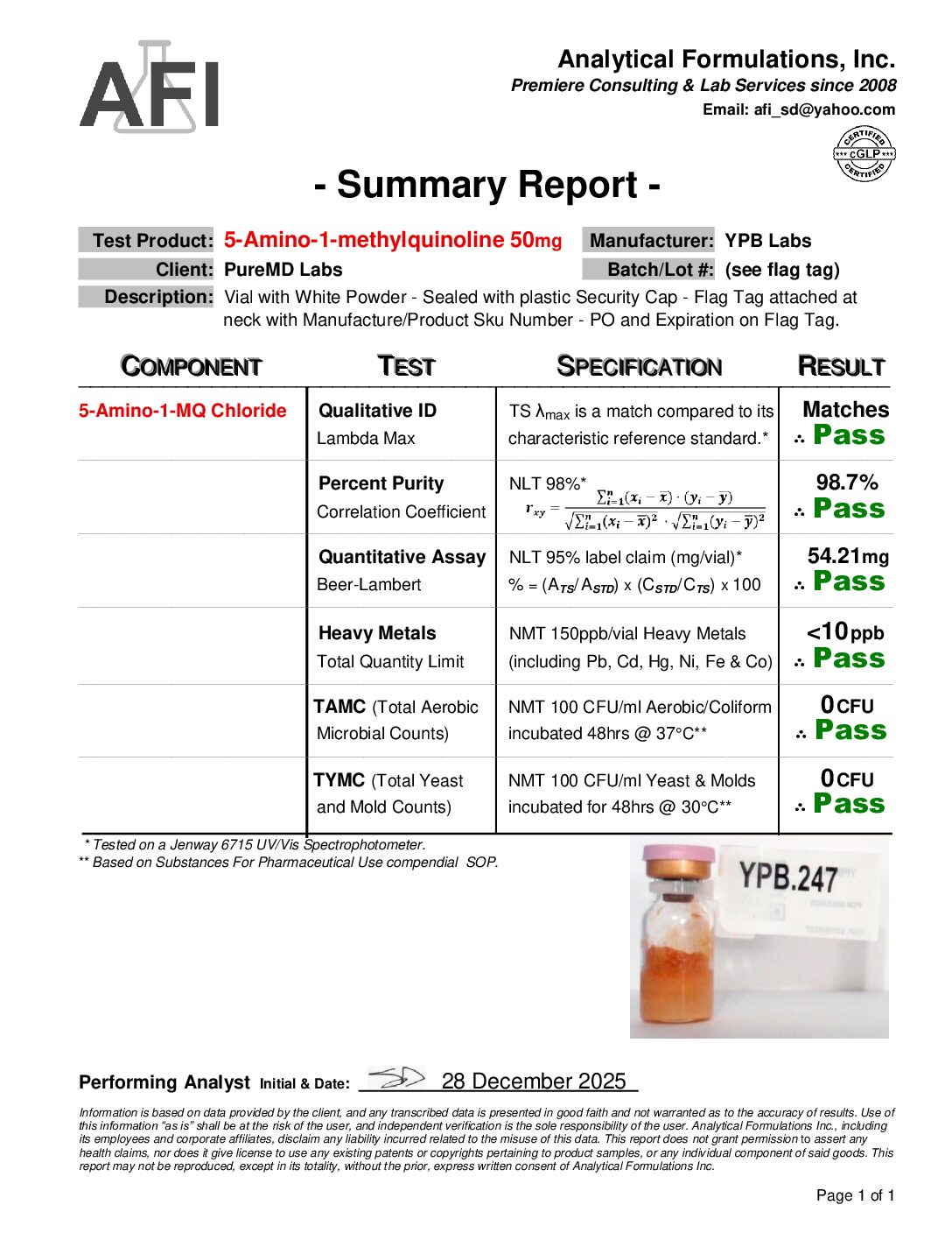 YPB.247
